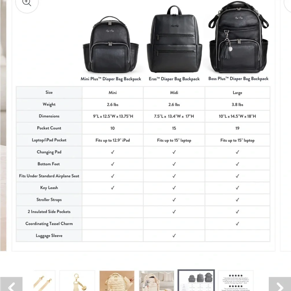 Milk & Honey boss plus diaper bag backpack